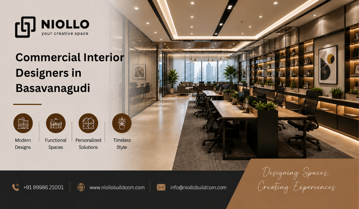  Commercial Interior Designers in Basavanagudi